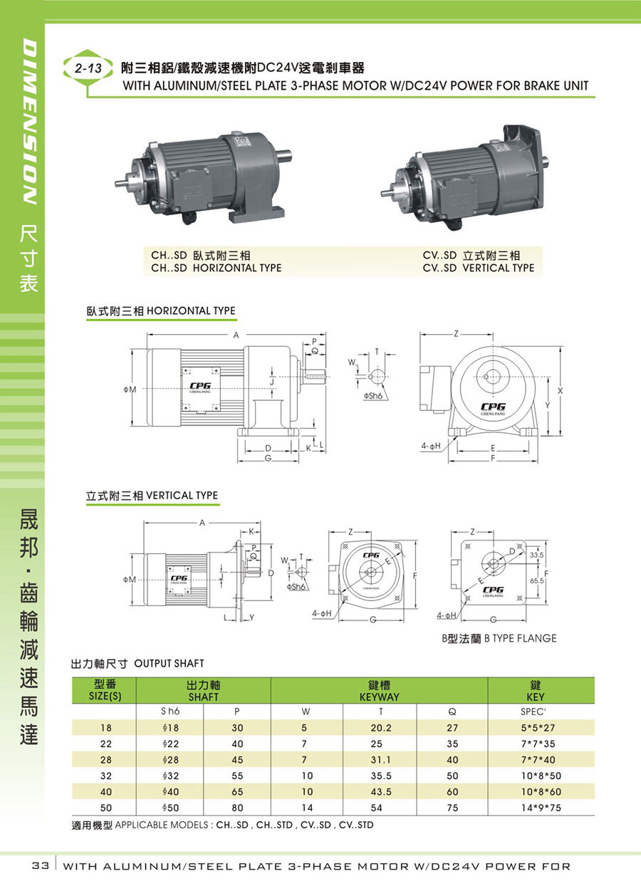 減速機